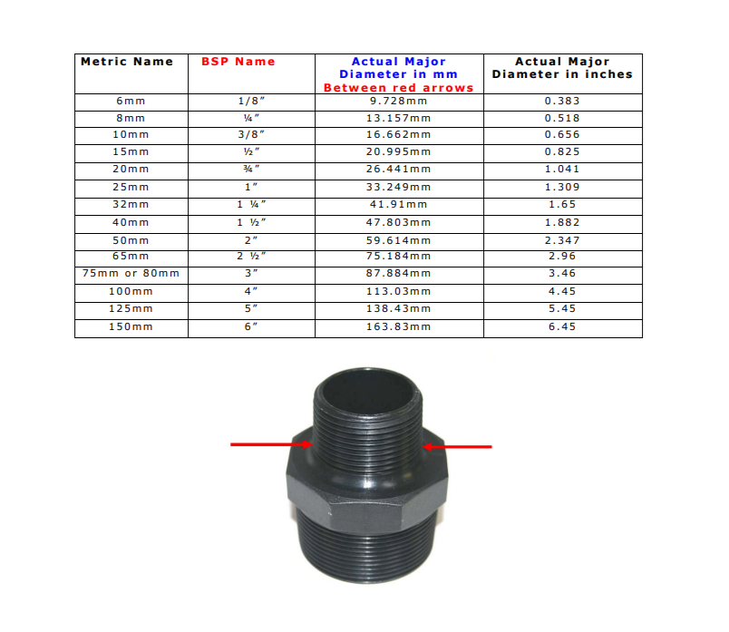 
                  
                    Load image into Gallery viewer, AW FH25800 Female Thread 25mm 
                  
                