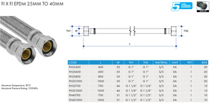 
                  
                    Load image into Gallery viewer, AW FH450 Female Thread 15mm (½&amp;quot;) x 450mm Stainless Steel Braided Flexible Hose
                  
                