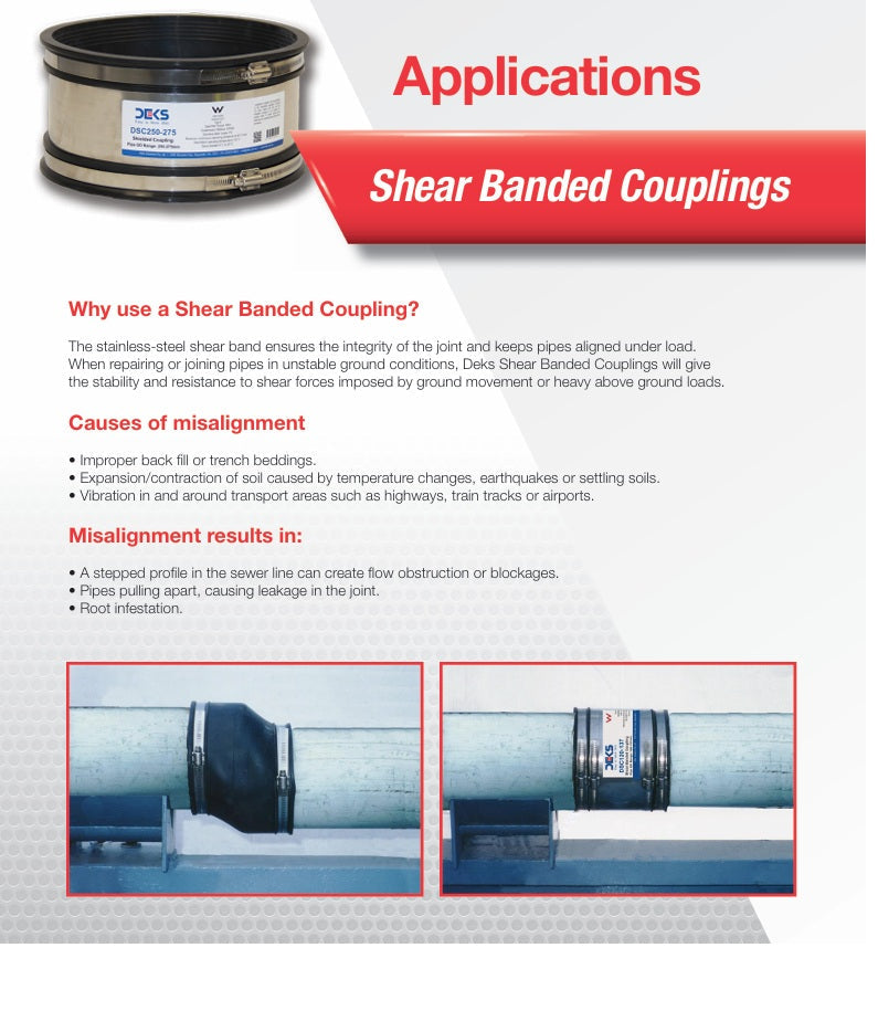 DEKS Shear Banded Coupling