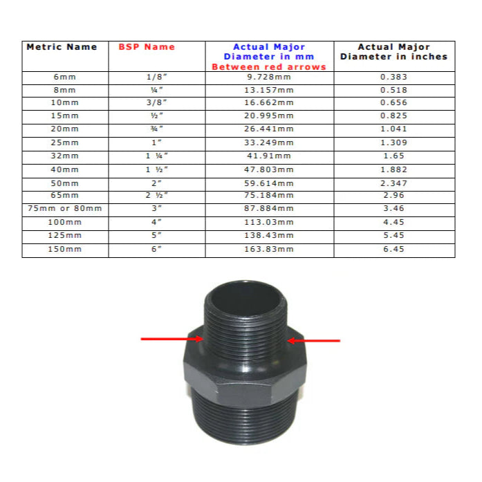 
                  
                    Load image into Gallery viewer, AW RAPR20LF Right Angle ¾&amp;quot; 20mm Pressure Reduction Valve, 150-600kPa adjustable
                  
                