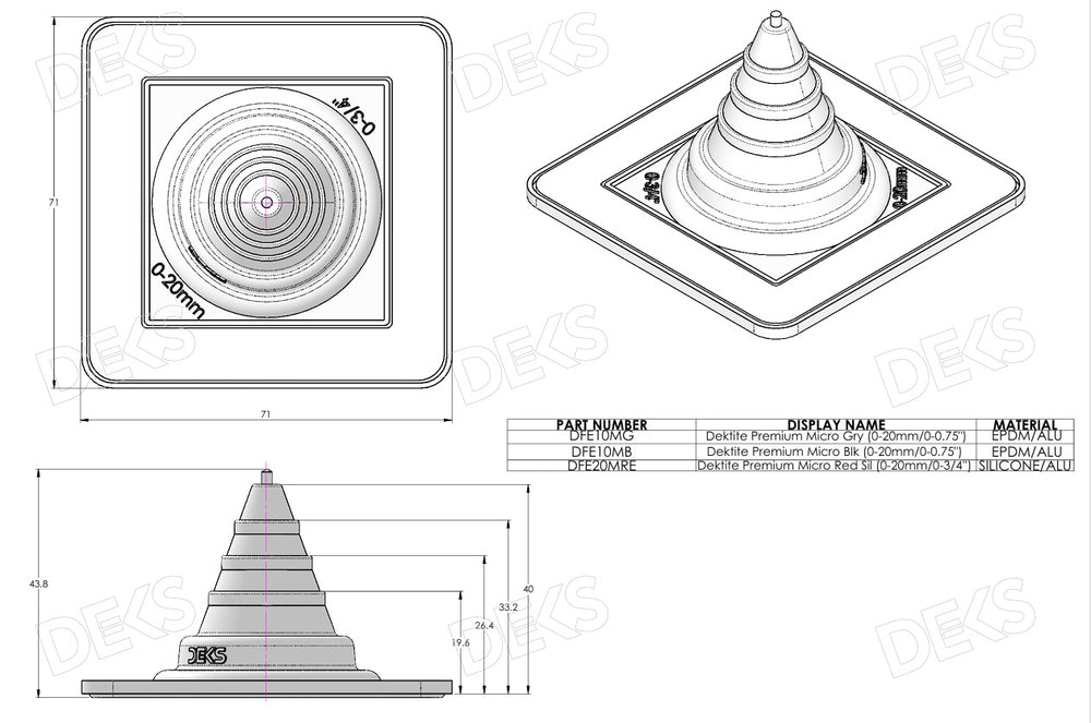 
                  
                    Load image into Gallery viewer, Deks Roof Flashing
                  
                