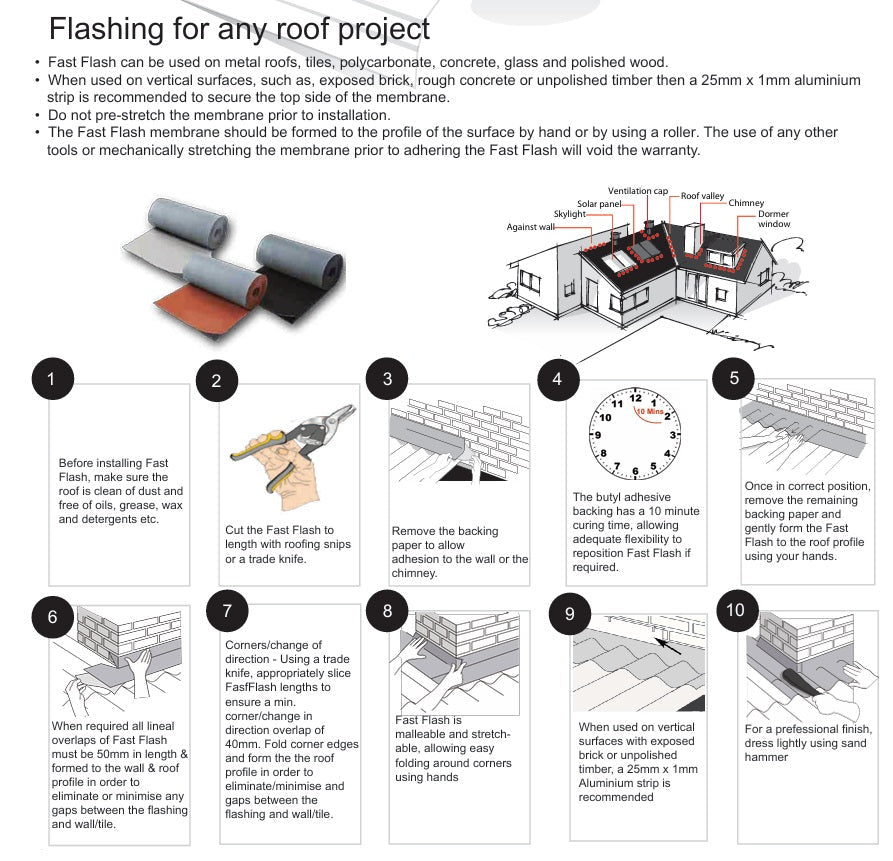 
                  
                    Load image into Gallery viewer, Dark grey Roof Flashing Rolls
                  
                