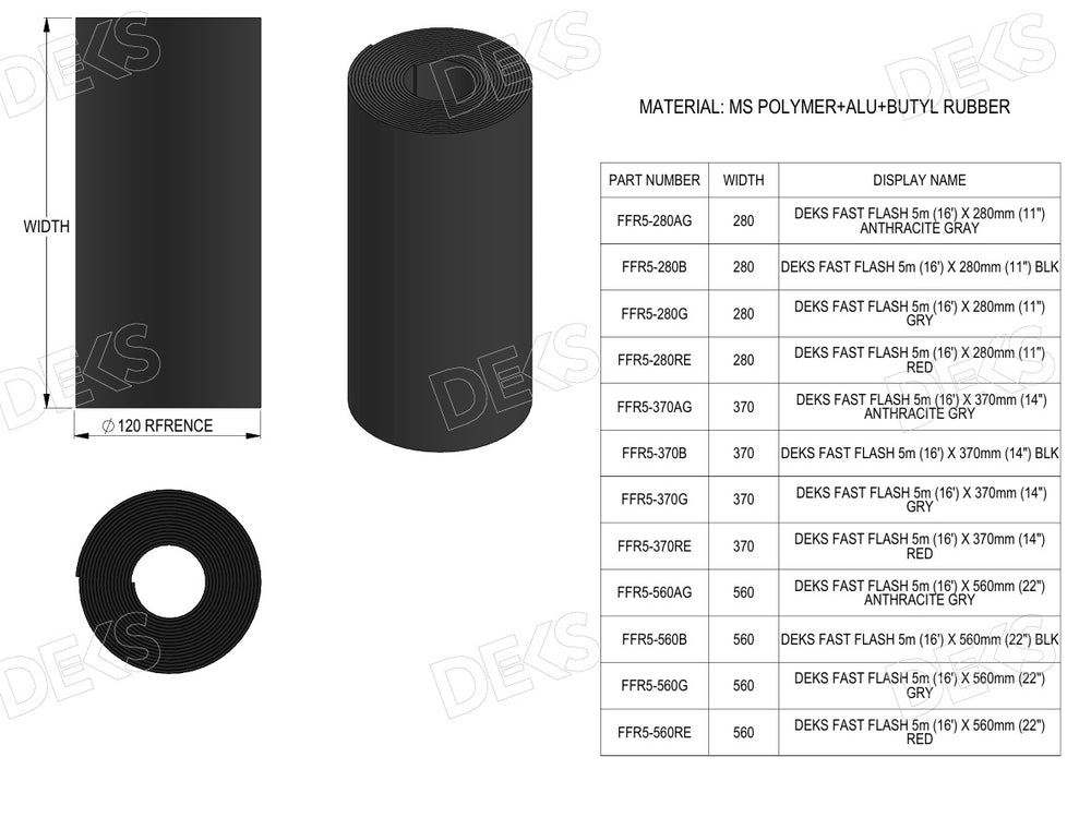 
                  
                    Load image into Gallery viewer, Dark grey Roof Flashing Rolls
                  
                