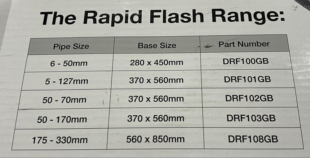 
                  
                    Load image into Gallery viewer, Desk DRF108GB tile roof flashing
                  
                