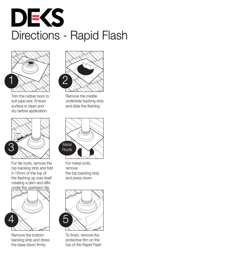 
                  
                    Load image into Gallery viewer, Deks tile roof flashing
                  
                