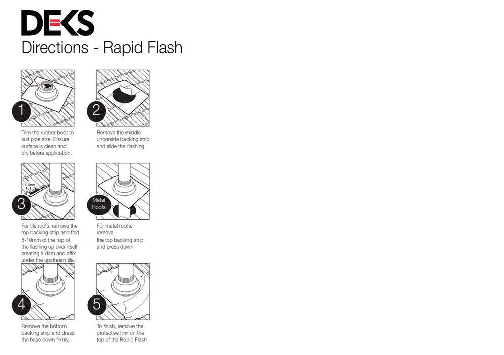 
                  
                    Load image into Gallery viewer, Deks Rapid Flash roof flashing
                  
                