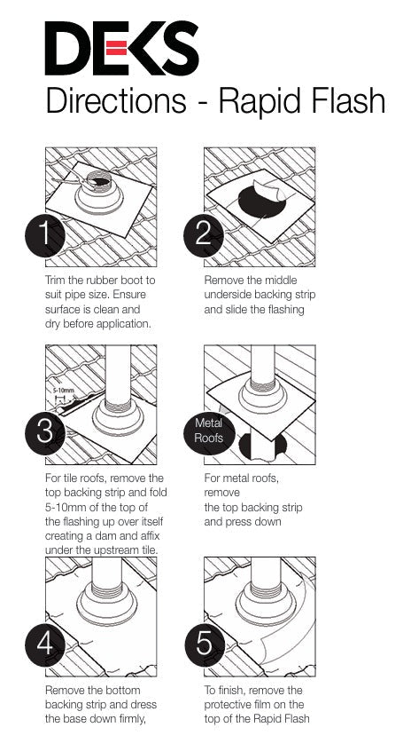 
                  
                    Load image into Gallery viewer, Deks Rapid Flash Antenna/Solar roof flashing
                  
                