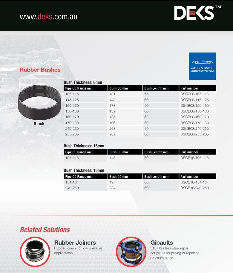 DEKS Shear Banded Coupling Rubber Bush