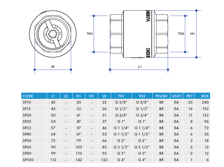 
                  
                    Load image into Gallery viewer, AW Spring Loaded Check Valve Measurements 
                  
                