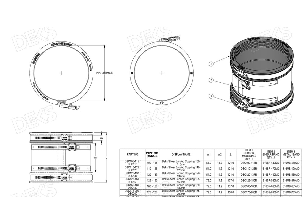
                  
                    Load image into Gallery viewer, DEKS Shear Banded Coupling
                  
                