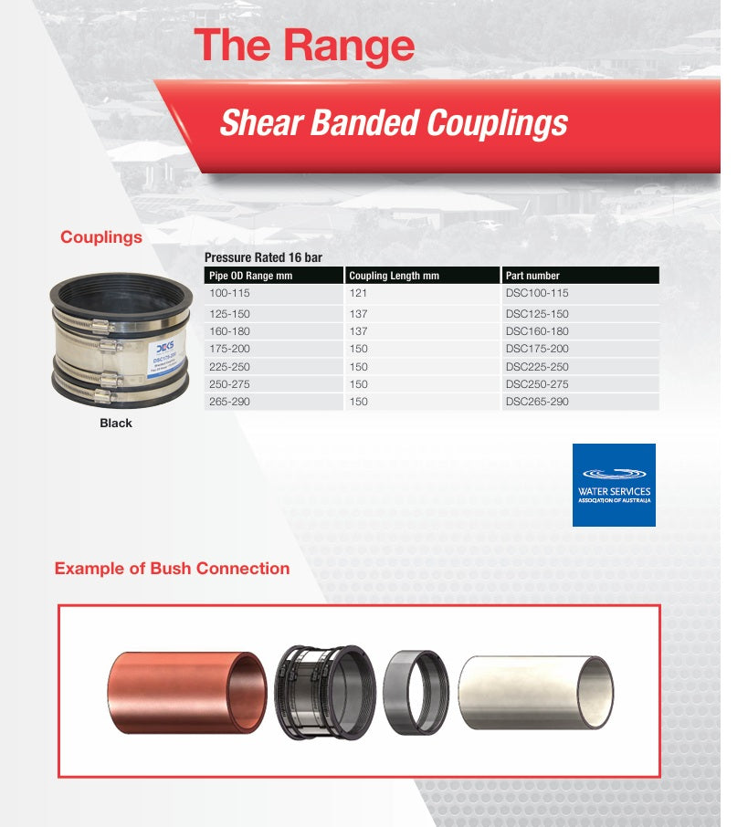 
                  
                    Load image into Gallery viewer, DEKS Shear Banded Coupling
                  
                
