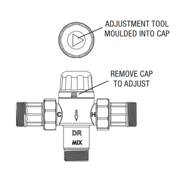 
                  
                    Load image into Gallery viewer, AVG TVA20C-i 20mm (3/4&amp;quot;) Standard Tempering Mixing Valve with Insulation Jacket
                  
                